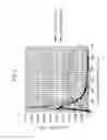 Fig. 06 - Distance-settable photoelectric sensor