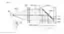 Fig. 07 - Position detecting apparatus and measuring method