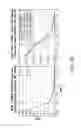 Fig. 25 - High DQE imaging device