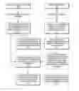 Fig. 01 - Noise template adaptation