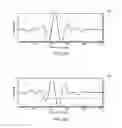Fig. 03 - Noise template adaptation
