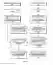 Fig. 05 - Noise template adaptation