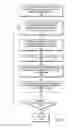 Fig. 06 - Noise template adaptation