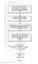 Fig. 08 - Noise template adaptation