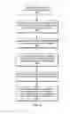 Fig. 09 - Noise template adaptation