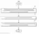 Fig. 01 - METHODS AND DATA PROCESSING APPARATUS FOR COOPERATIVE DE-NOISING OF MULTI-SENSOR MARINE SEISMIC DATA