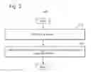 Fig. 04 - PROTECTIVE COVER AND RELATED METHOD