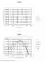 Fig. 08 - INTEGRATED 3D METHOD FOR PREDICTION OF MUD WEIGHT WINDOW FOR COMPLEX WELL SECTIONS