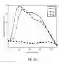 Fig. 09 - Light control films and lighting devices including same