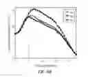 Fig. 19 - Light control films and lighting devices including same