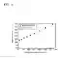 Fig. 07 - Optical filter and electronic device including the same