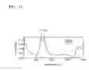 Fig. 12 - Optical filter and electronic device including the same