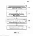 Fig. 12 - Microstructured optical fibers for gas sensing systems