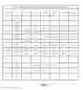 Fig. 03 - Mobile device and optical imaging lens thereof