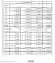 Fig. 09 - Mobile device and optical imaging lens thereof