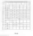 Fig. 16 - Mobile device and optical imaging lens thereof