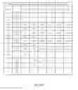 Fig. 20 - Mobile device and optical imaging lens thereof