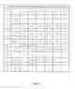 Fig. 28 - Mobile device and optical imaging lens thereof