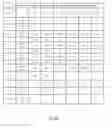 Fig. 32 - Mobile device and optical imaging lens thereof