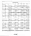Fig. 41 - Mobile device and optical imaging lens thereof