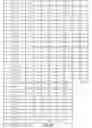 Fig. 47 - Mobile device and optical imaging lens thereof