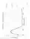 Fig. 04 - OPTICAL PRODUCT AND SPECTACLE LENS