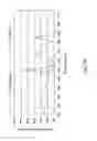 Fig. 06 - PHOTO-CONVERSION MEANS FOR LIQUID CRYSTAL DISPLAYS