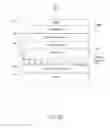 Fig. 06 - ELECTROCHROMIC DEVICE CONTAINING DISTRIBUTED BRAGG REFLECTOR CONFIGURED TO SELECTIVELY REFLECT UV RADIATION