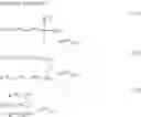 Fig. 75 - Resist composition, method of forming resist pattern, compound, and acid diffusion control agent