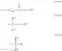 Fig. 89 - Method for producing polymer