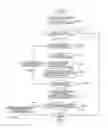 Fig. 01 - Image forming apparatus