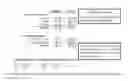 Fig. 01 - Hydrocarbon processing analysis
