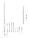 Fig. 13 - Hydrocarbon processing analysis