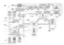 Fig. 01 - Cloud-synchronized architecture for a home automation system
