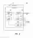 Fig. 03 - Cloud-synchronized architecture for a home automation system