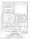 Fig. 01 - Electric power demand adjustment program management apparatus and electric power demand adjustment program management method