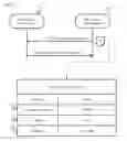 Fig. 08 - Electric power demand adjustment program management apparatus and electric power demand adjustment program management method