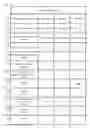 Fig. 15 - Electric power demand adjustment program management apparatus and electric power demand adjustment program management method