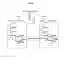 Fig. 05 - OPERATION PROCEDURE MANAGEMENT METHOD AND SYSTEM