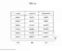 Fig. 11 - OPERATION PROCEDURE MANAGEMENT METHOD AND SYSTEM