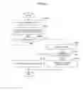 Fig. 29 - OPERATION PROCEDURE MANAGEMENT METHOD AND SYSTEM