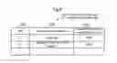 Fig. 10 - Plan generating device and plan generating method