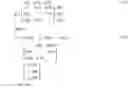 Fig. 06 - Methods of error detection in fabrication processes