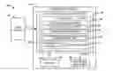 Fig. 01 - Autonomous vehicle control system