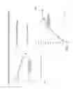 Fig. 13 - Systems and methods for optimizing water utility operation