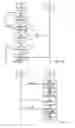 Fig. 05 - CONTROLLING A TARGET DEVICE