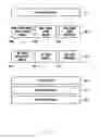 Fig. 07 - Method and apparatus for adaptively managing power