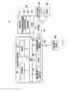 Fig. 13 - Method and apparatus for adaptively managing power