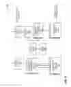 Fig. 10 - Data center power manipulation