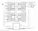 Fig. 01 - Power management for datacenter power architectures